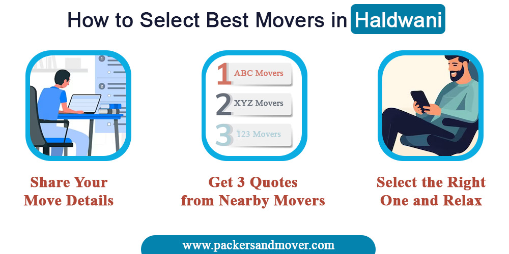 packers-movers-haldwani