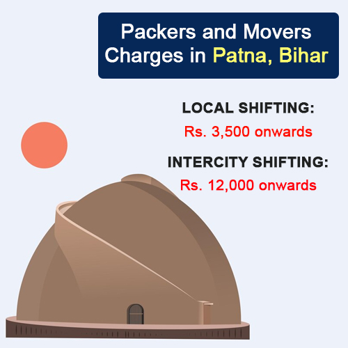 patna-packers-movers-charges