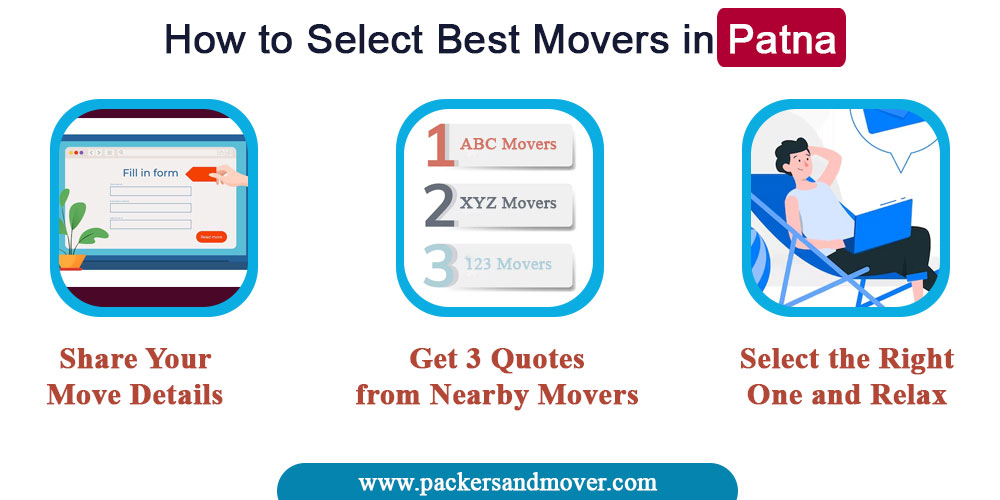 patna-packers-movers-hiring-guide