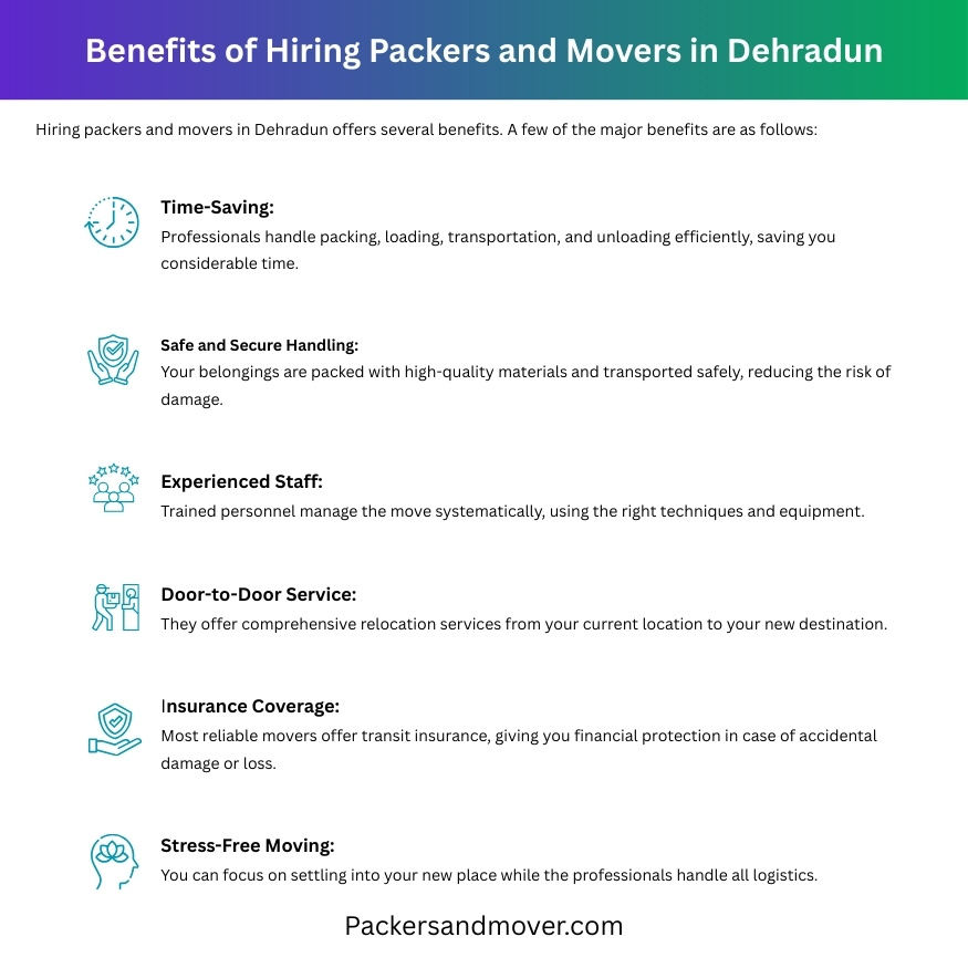 benefits-of-hiring-packers-movers-dehradun