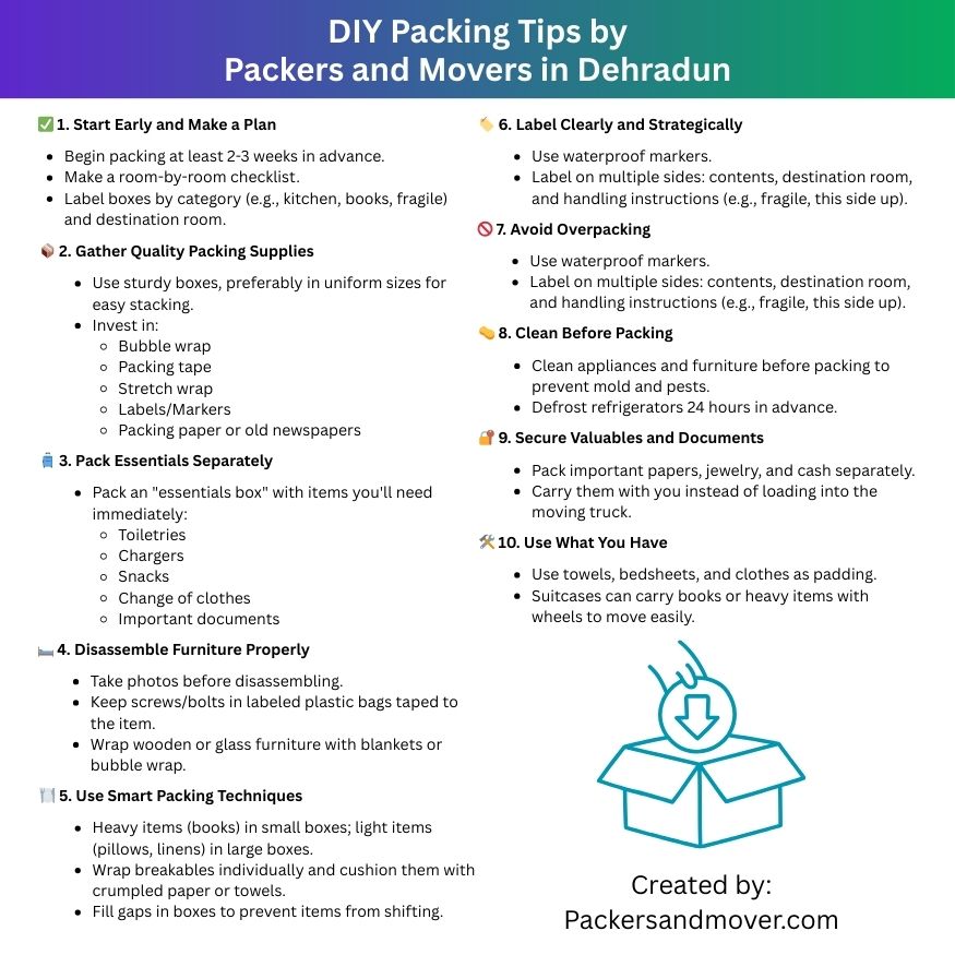 packing-tips-by-packers-movers-dehradun